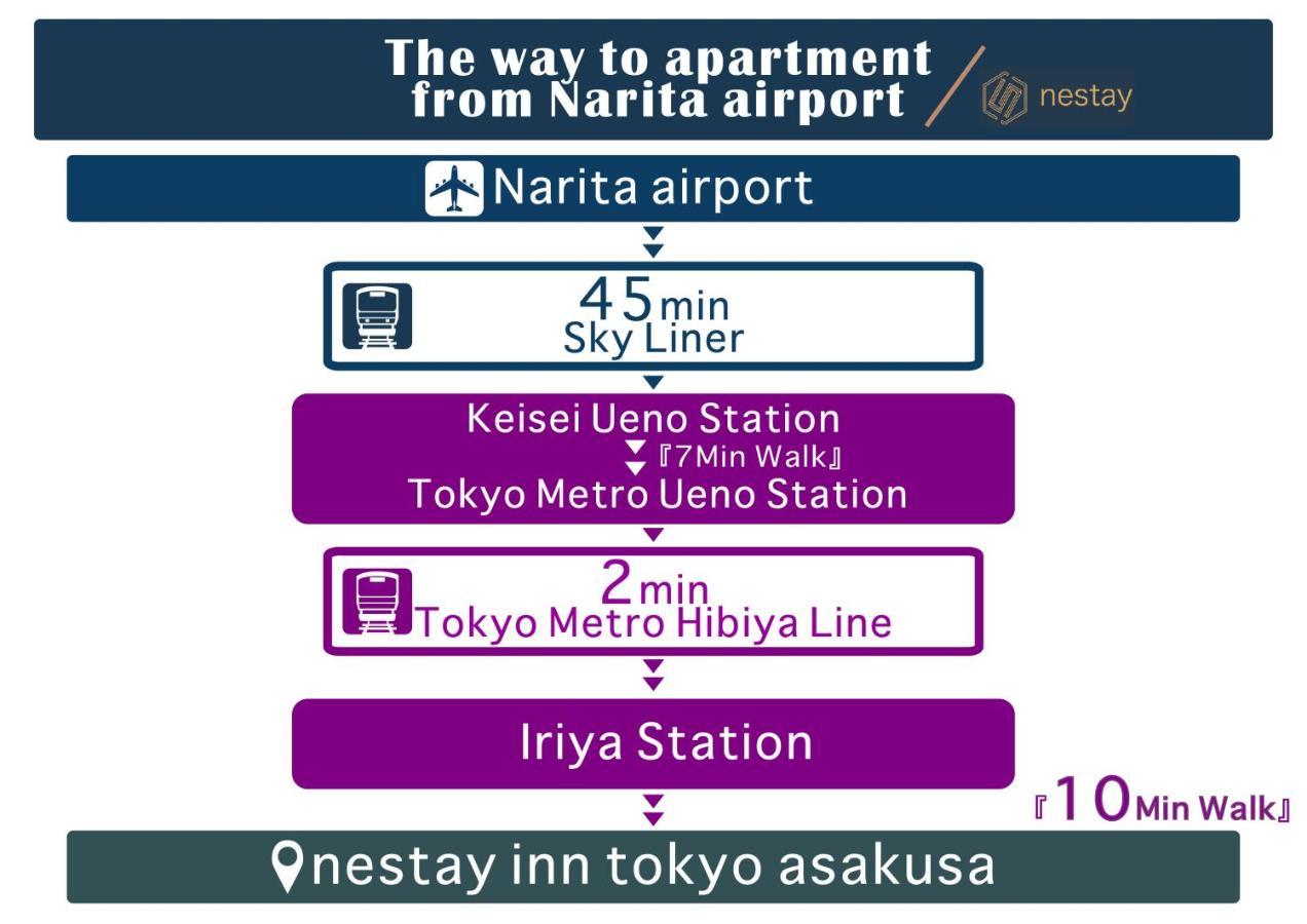 Nestay Inn Tokyo Asakusa 외부 사진